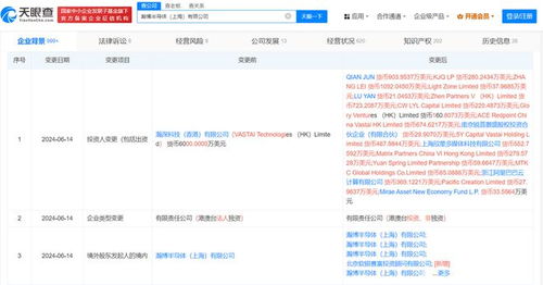 阿里云等入股瀚博半導(dǎo)體，強化信息系統(tǒng)集成服務(wù)布局